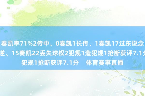 奏凯率71%2传中、0奏凯1长传、1奏凯17过东说念主、13奏凯26叛逆、15奏凯22丢失球权2犯规1造犯规1抢断获评7.1分    体育赛事直播