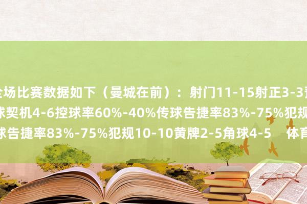 全场比赛数据如下（曼城在前）：射门11-15射正3-3预期进球1.77-2.11进球契机4-6控球率60%-40%传球告捷率83%-75%犯规10-10黄牌2-5角球4-5    体育集锦