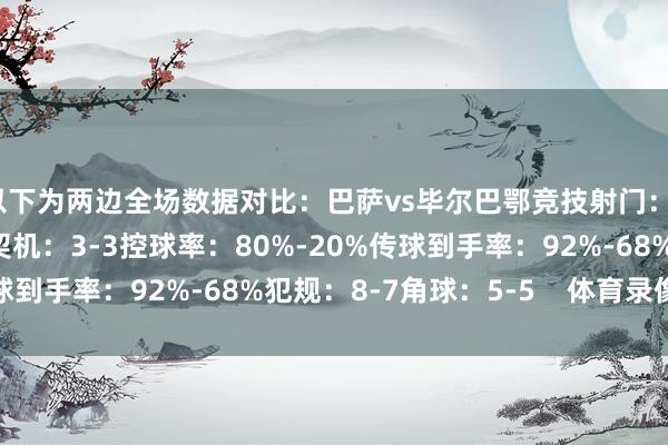 以下为两边全场数据对比：巴萨vs毕尔巴鄂竞技射门：13-9射正：7-3得分契机：3-3控球率：80%-20%传球到手率：92%-68%犯规：8-7角球：5-5    体育录像/图片