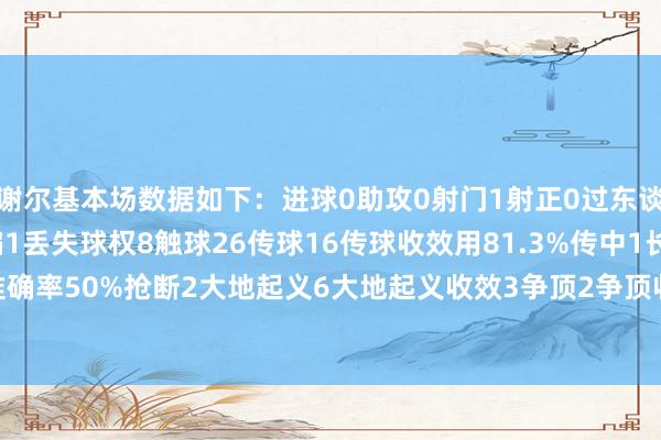 谢尔基本场数据如下：进球0助攻0射门1射正0过东谈主1过东谈主收效0射偏1丢失球权8触球26传球16传球收效用81.3%传中1长传2长传准确率50%抢断2大地起义6大地起义收效3争顶2争顶收效1犯规1被犯规1    体育录像/图片